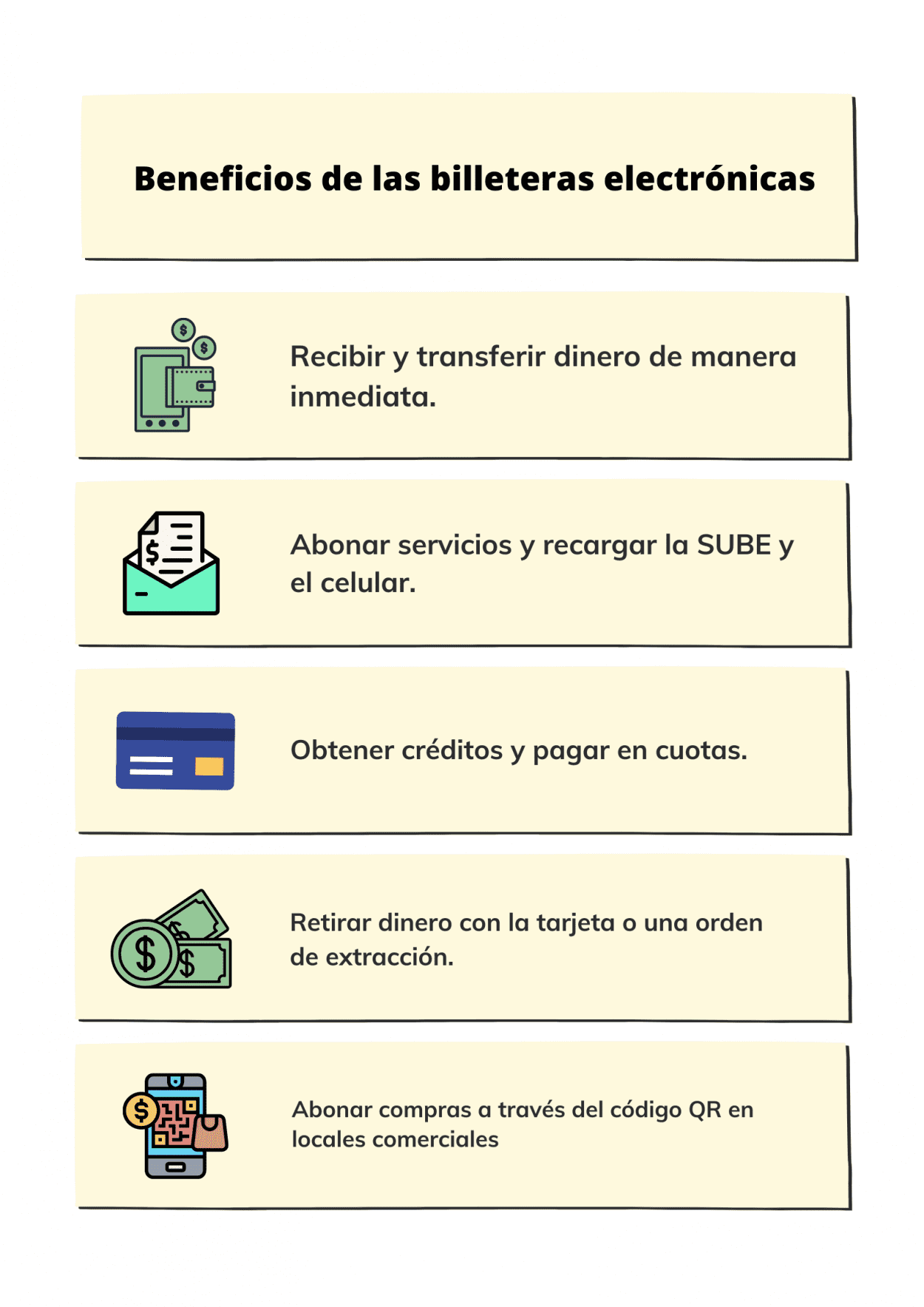 Billeteras Virtuales Ya Suman Más De Cien Millones De Cuentas En ...